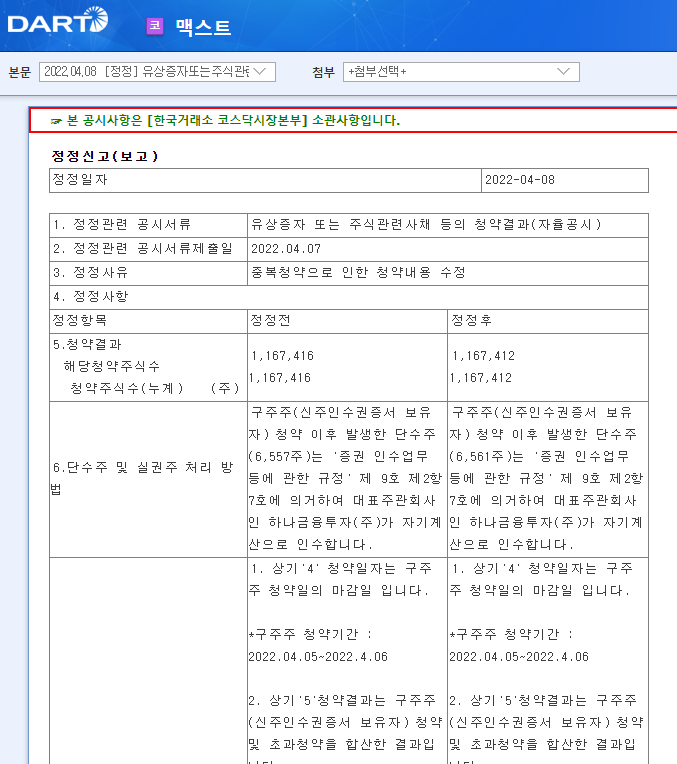 맥스트 / 유상증자또는주식관련사채등의청약결과(자율공시) 맥스트 / 유상증자또는주식관련사채등의청약결과(자율공시)