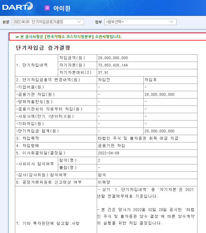 아이윈 / 단기차입금증가결정