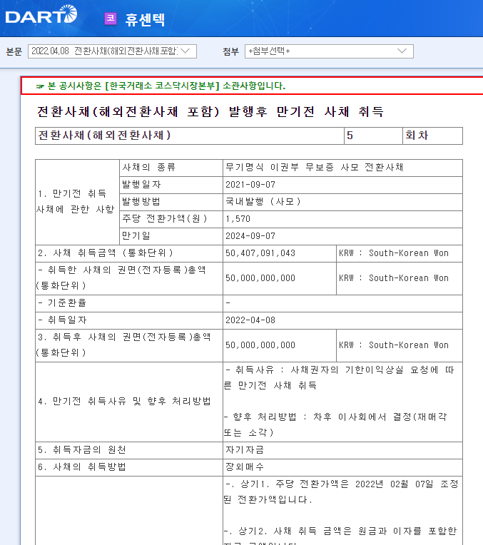 휴센텍 / 전환사채(해외전환사채포함)발행후만기전사채취득 휴센텍 / 전환사채(해외전환사채포함)발행후만기전사채취득