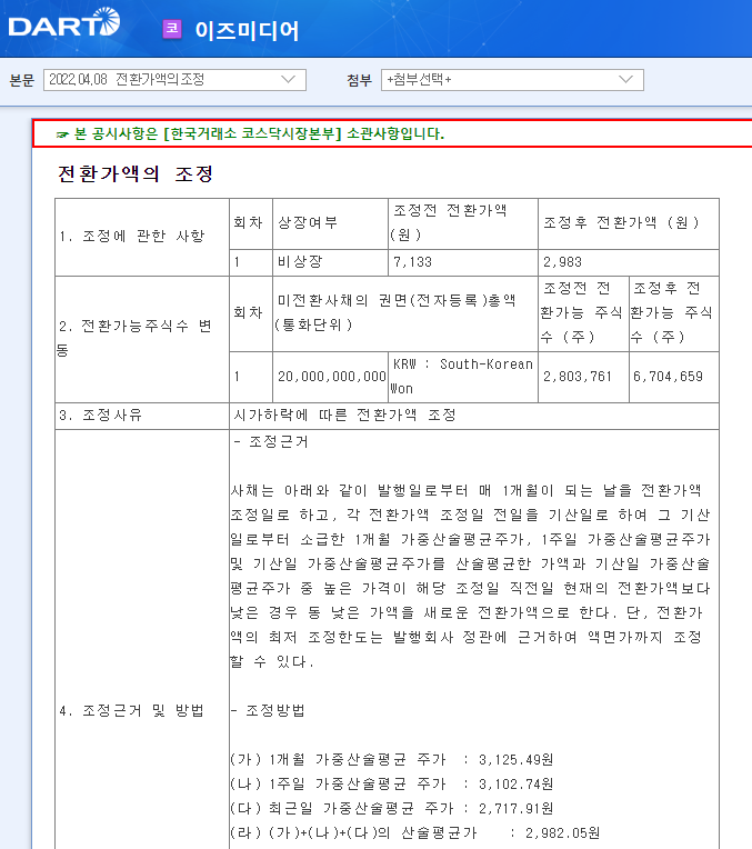 이즈미디어 / 전환가액의조정 이즈미디어 / 전환가액의조정