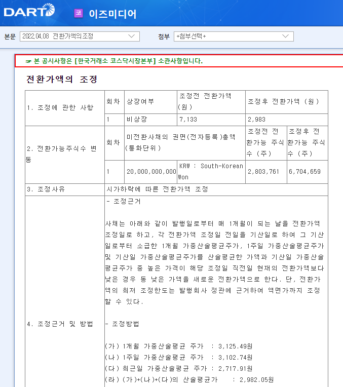 이즈미디어 / 전환가액의조정