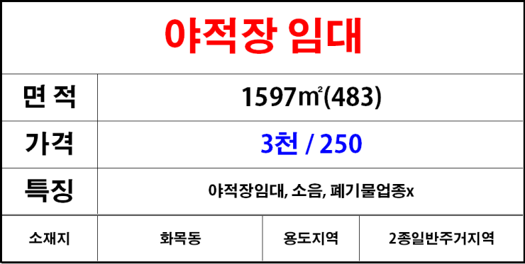  김해 칠산 야적장임대, 화목동 야적장임대, 나대지임대~~