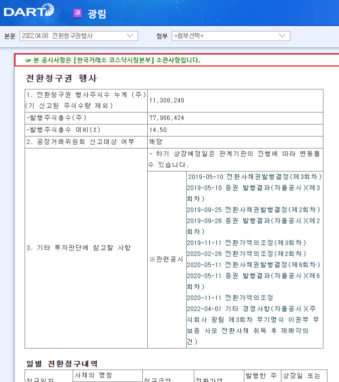 광림 / 전환청구권행사 광림 / 전환청구권행사