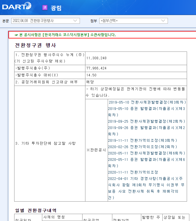 광림 / 전환청구권행사