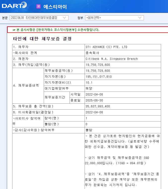 에스티아이 / 타인에대한채무보증결정 에스티아이 / 타인에대한채무보증결정