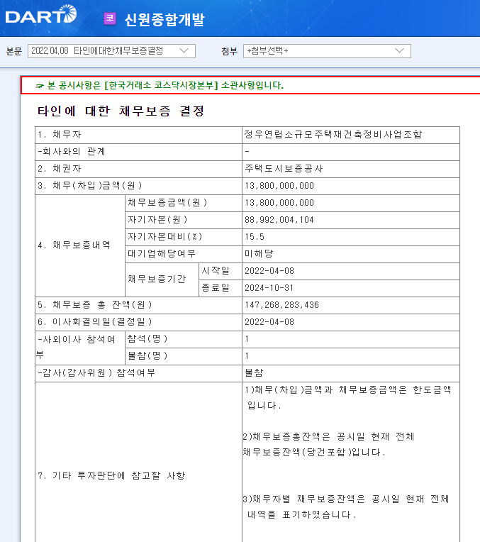 신원종합개발 / 타인에대한채무보증결정 신원종합개발 / 타인에대한채무보증결정
