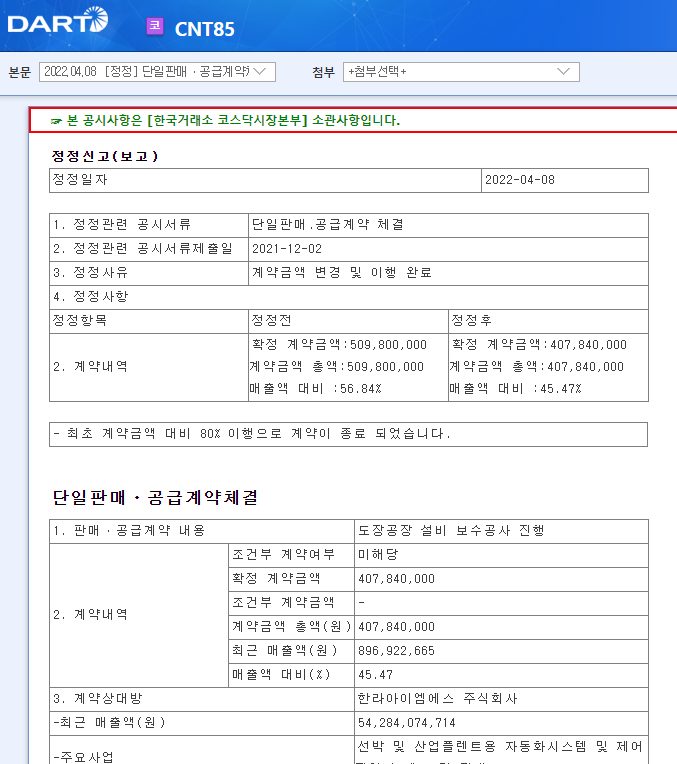 CNT85 / 단일판매ㆍ공급계약체결 CNT85 / 단일판매ㆍ공급계약체결