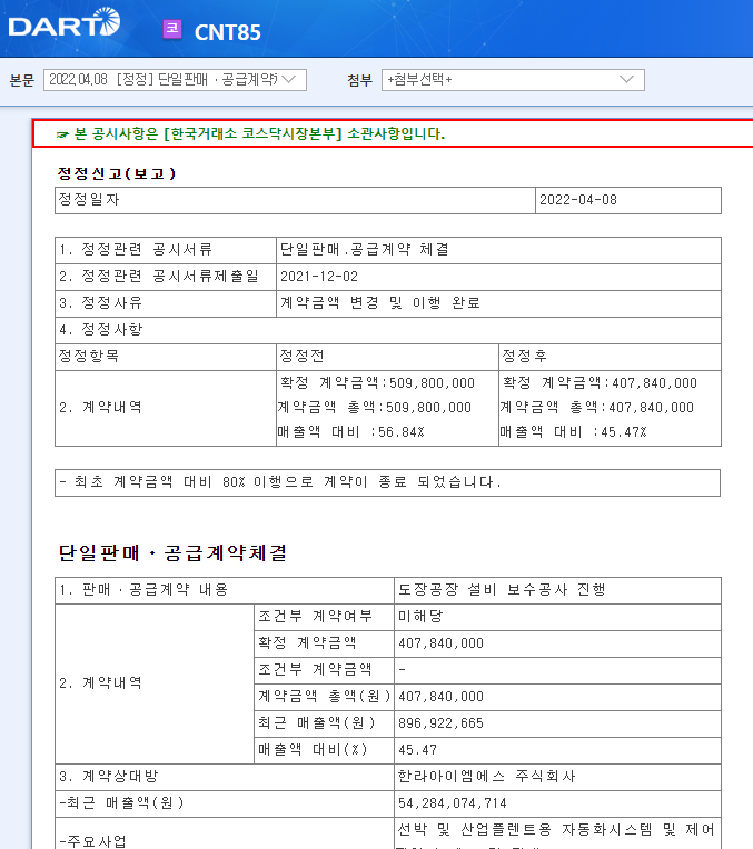 CNT85 / 단일판매ㆍ공급계약체결