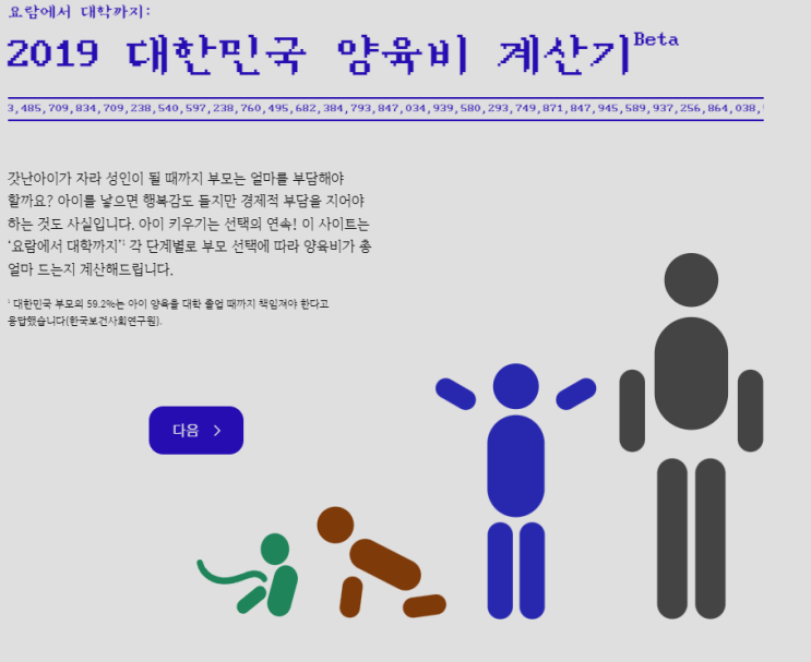 아이를 키우기 위해 드는 비용은 얼마일까? (Feat. 양육비 계산기-임신부터 대학교까지)