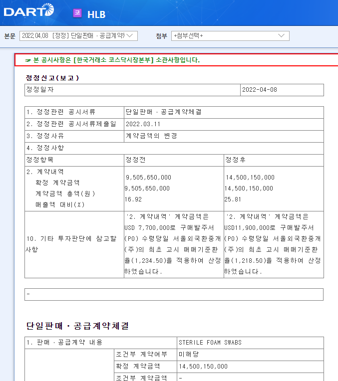 HLB / 단일판매ㆍ공급계약체결 HLB / 단일판매ㆍ공급계약체결