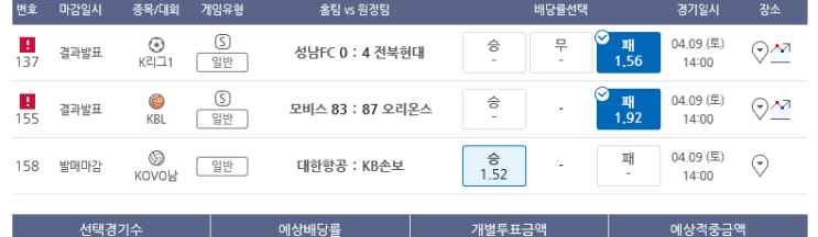 프로토 토요일 2시 3경기 올킬 적중 스타트! 프로토 토요일 2시 3경기 올킬 적중 스타트!