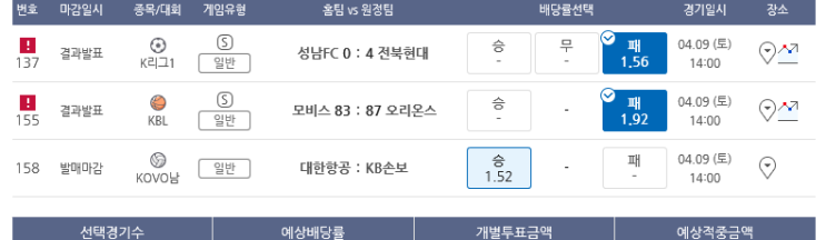 프로토 토요일 2시 3경기 올킬 적중 스타트!