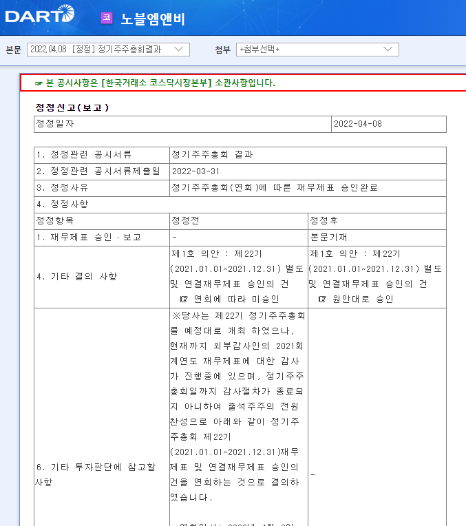 노블엠앤비 / 정기주주총회결과 노블엠앤비 / 정기주주총회결과