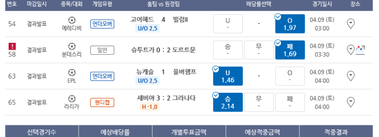 프로토 Proto 금요일 해축 4경기 적중 프로토 Proto 금요일 해축 4경기 적중