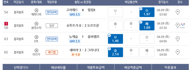 프로토 Proto 금요일 해축 4경기 적중