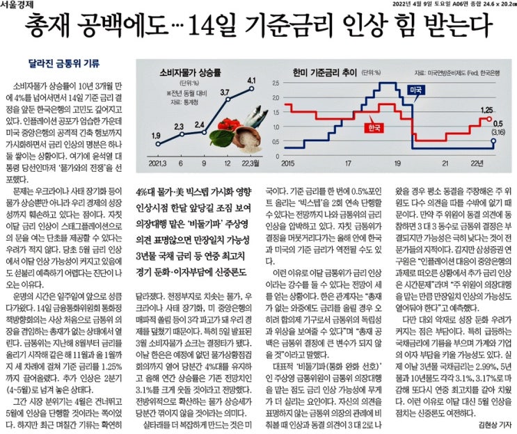 경제뉴스_2022년 4월 9일