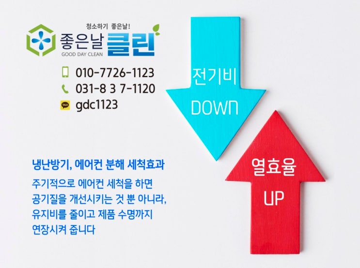  천장형 시스템 에어컨 세척의 필요성과 필터 세척방법