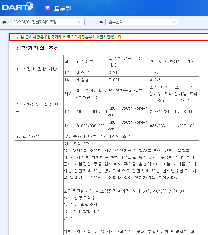 트루윈 / 전환가액의조정 트루윈 / 전환가액의조정