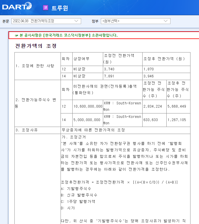 트루윈 / 전환가액의조정