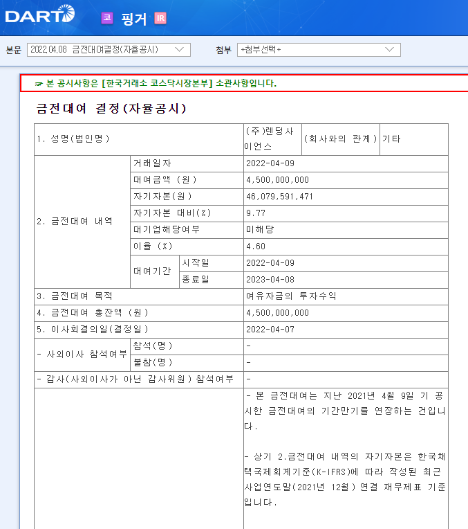 핑거 / 금전대여결정(자율공시) 핑거 / 금전대여결정(자율공시)