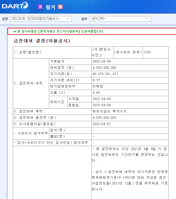 핑거 / 금전대여결정(자율공시)