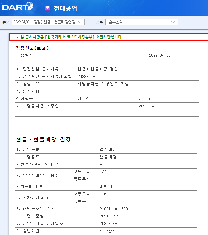 현대공업 / 현금ㆍ현물배당결정 현대공업 / 현금ㆍ현물배당결정