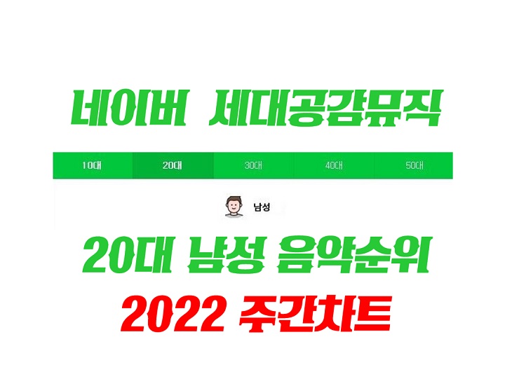 20대남성음악순위 TOP10 (2022년 4월 둘째주) & 노래방 인기곡 순위 조회 확인법 (ft. 남성 여성 10대 20대 30대 40대 50대 남자 여자)