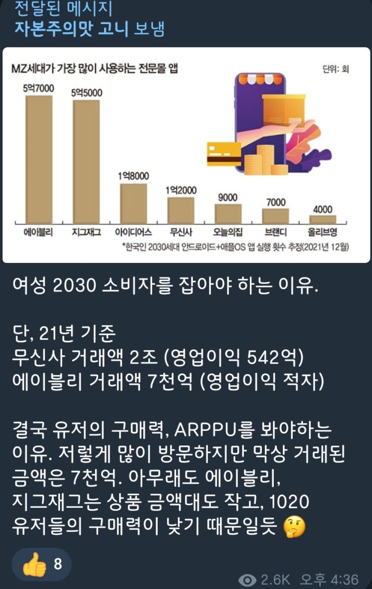  5분만에 읽는 돈되는 뉴스(2022.4.9.)