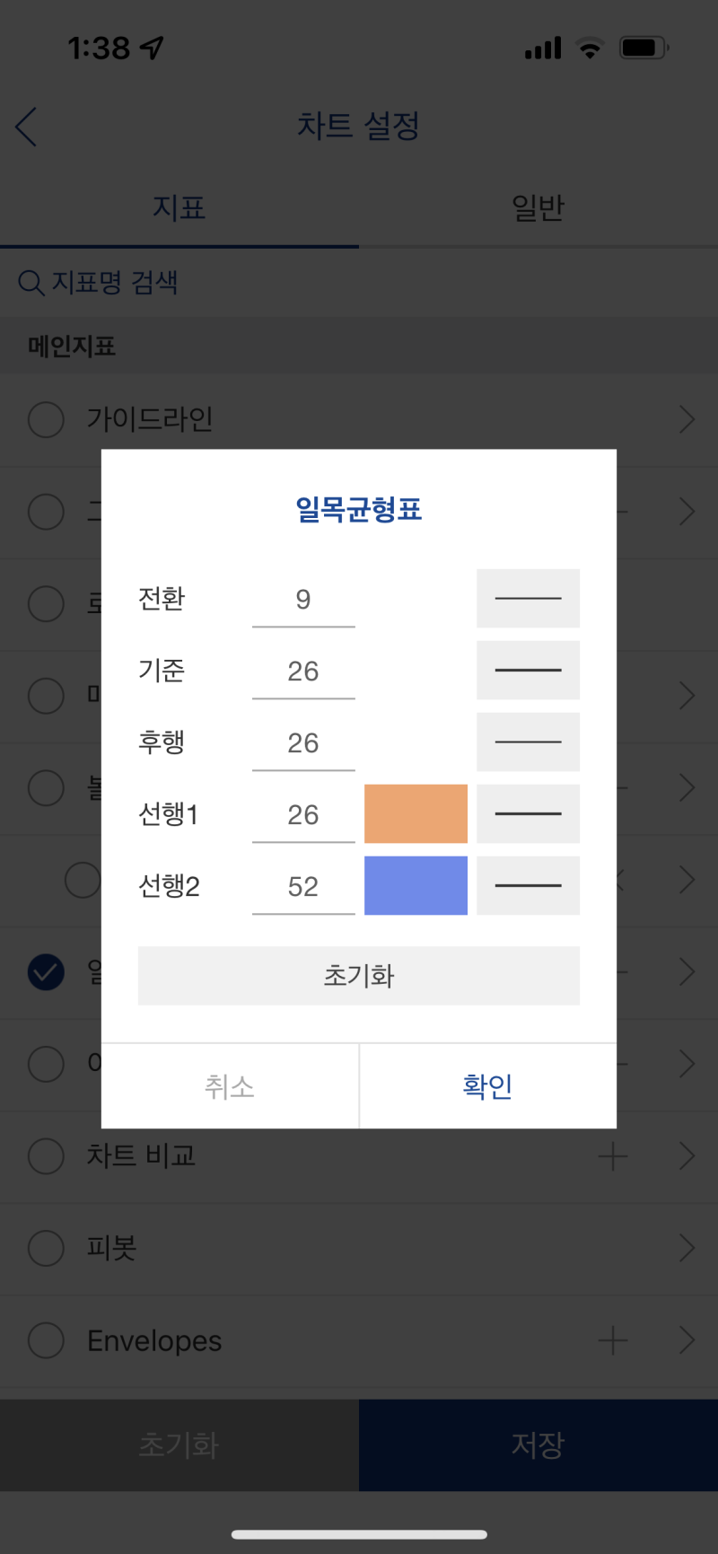공부기록① 일목균형표 / 업비트 차트설정 - 모바일 / 매도 매수 타점 : 네이버 블로그