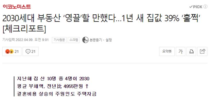  4월9일 부동산뉴스 2030영끌 & MZ세대 재테크