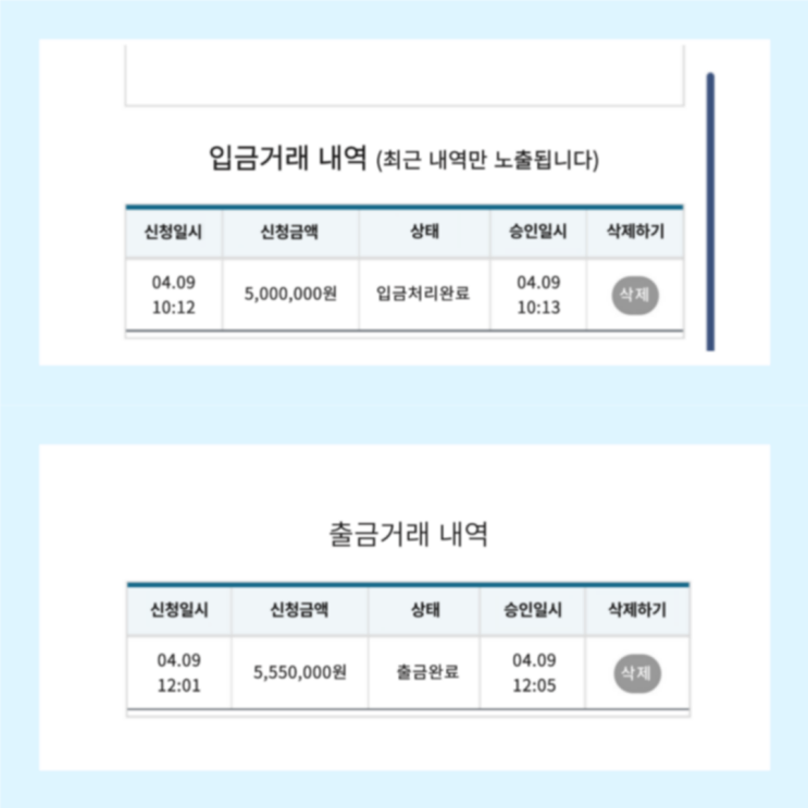 리딩 프로젝트 수익인증 2022년 4월 09일 비트맨 일등점