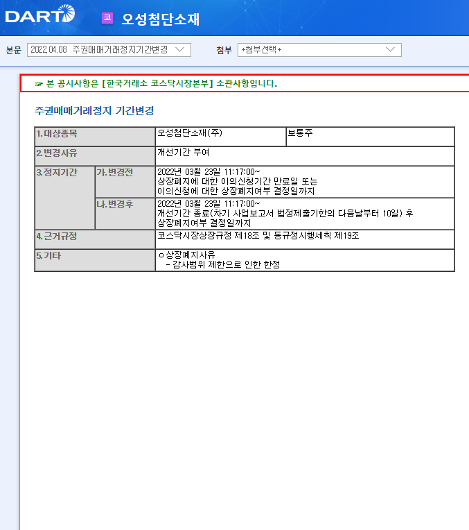 오성첨단소재 / 주권매매거래정지기간변경 오성첨단소재 / 주권매매거래정지기간변경