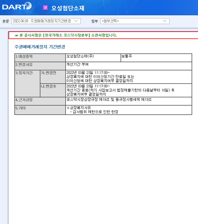 오성첨단소재 / 주권매매거래정지기간변경