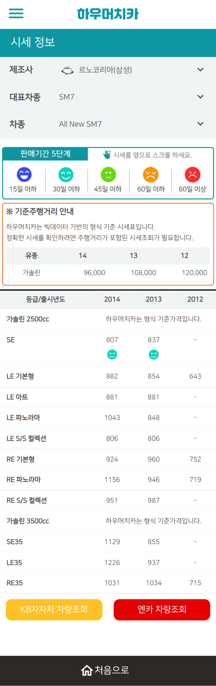 하우머치카 2022년 4월 All New SM7 중고차시세.가격표 하우머치카 2022년 4월 All New SM7 중고차시세.가격표