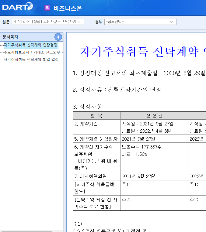 비즈니스온 / 주요사항보고서(자기주식취득신탁계약체결결정) 비즈니스온 / 주요사항보고서(자기주식취득신탁계약체결결정)
