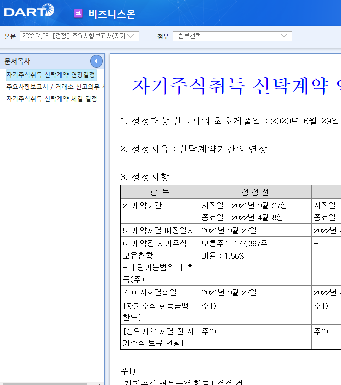 비즈니스온 / 주요사항보고서(자기주식취득신탁계약체결결정)