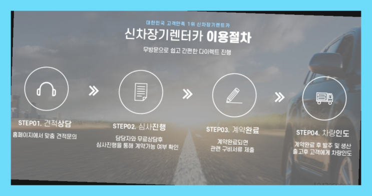  아주캐피탈렌트 ? 신차장기렌트카 아무데나 속지마세요!  진리네요!