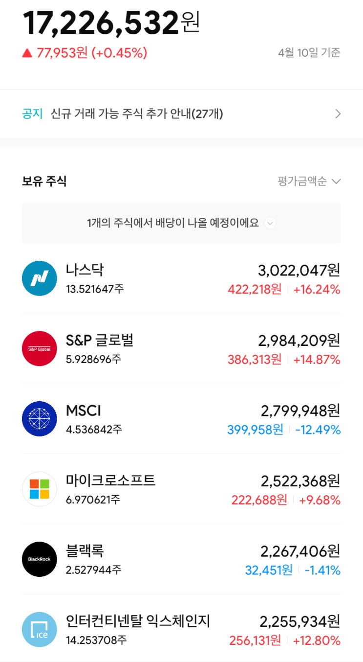  미국 주식 소수점 투자(미니스탁)