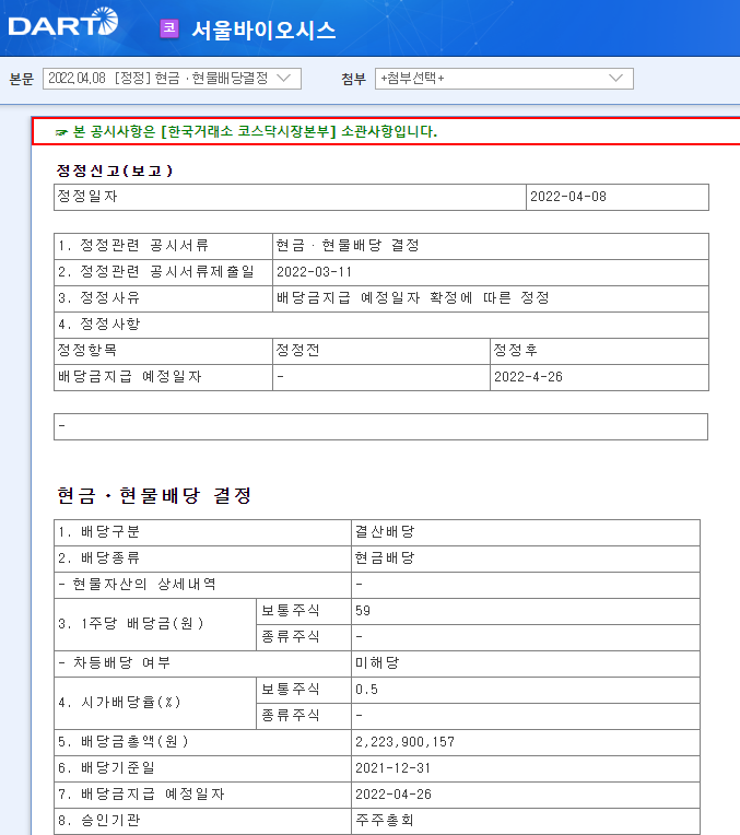 서울바이오시스 / 현금ㆍ현물배당결정