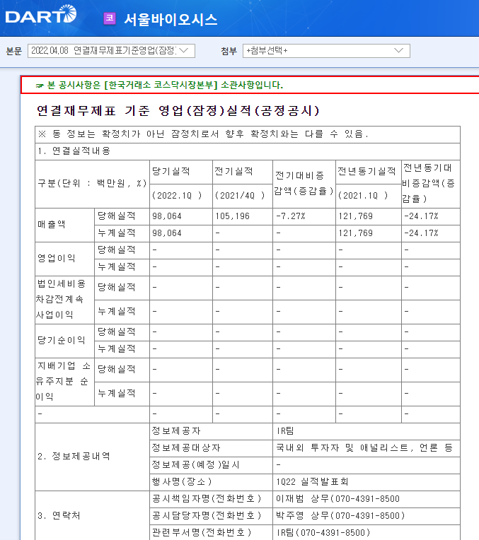 서울바이오시스 / 연결재무제표기준영업(잠정)실적(공정공시) 서울바이오시스 / 연결재무제표기준영업(잠정)실적(공정공시)