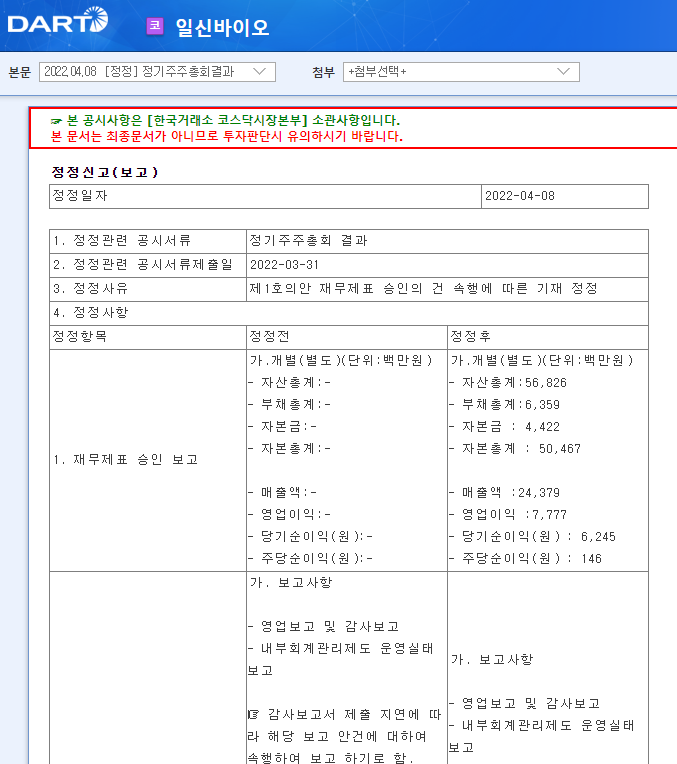 일신바이오 / 정기주주총회결과 일신바이오 / 정기주주총회결과