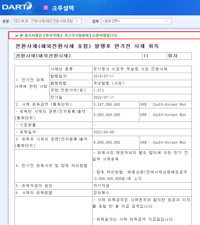 크루셜텍 / 전환사채(해외전환사채포함)발행후만기전사채취득 크루셜텍 / 전환사채(해외전환사채포함)발행후만기전사채취득