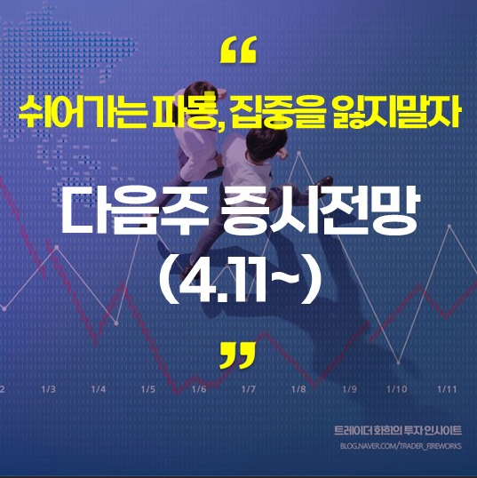  다음주 증시전망 (4/11~), 두더지 게임 장세