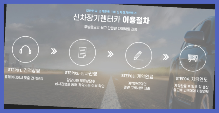  장기렌트장단점 ? 신차장기렌트카 이번달 특가 프로모션은?  자세나오죠