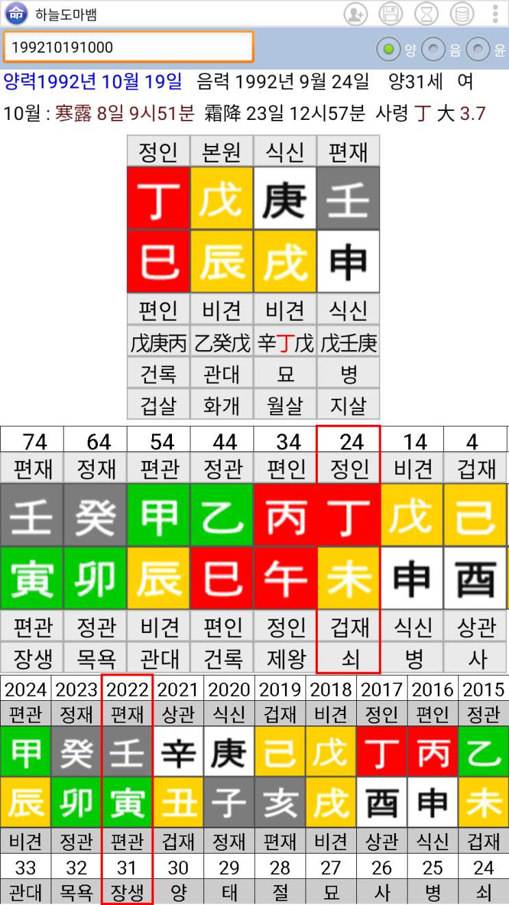  김지원 사주