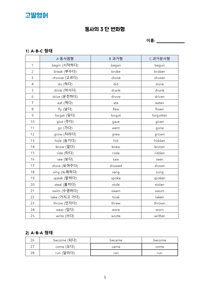 영어공부혼자하기! 불규칙 동사 3단 변화형 표 & 시험지 받아 가세요 (Feat. 원어민 음성) : 네이버 블로그