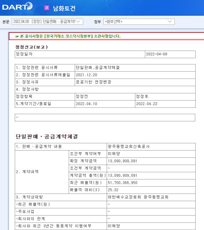 남화토건 / 단일판매ㆍ공급계약체결 남화토건 / 단일판매ㆍ공급계약체결