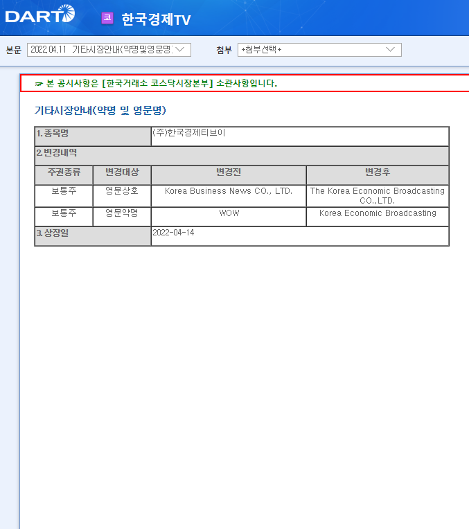 한국경제TV / 기타시장안내(약명및영문명)