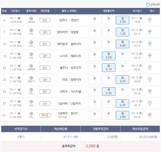  4월11일 K리그2 ACL 세리에A 라리가 축구 스포츠 토토 프로토 승부식 30회차