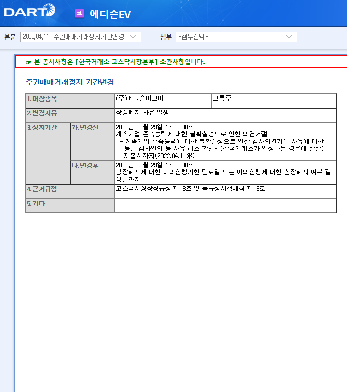 에디슨EV / 주권매매거래정지기간변경 에디슨EV / 주권매매거래정지기간변경